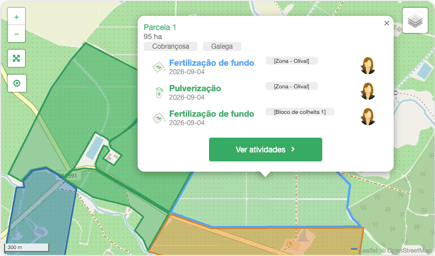 Activities map