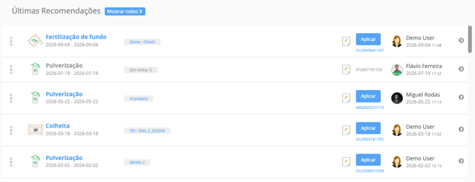 ultimas recomendacoes