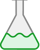 Análises