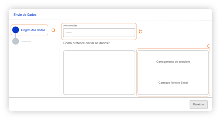 Envio de dados - origem dos dados 2