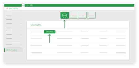 Produção - Def - Custos - MO - Contratos - Detalhes