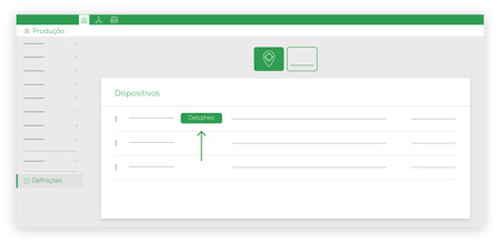 Produção Def - Integrações - Dispositivos - Detalhes
