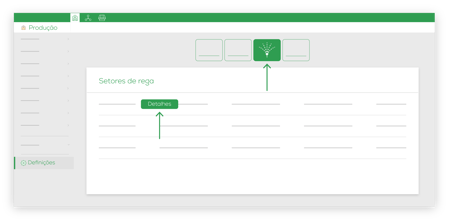 Produção Def - Rega - Sistemas de Rega - Definições