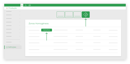 Produção Def - UP - Zonas Homogéneas- Detalhes
