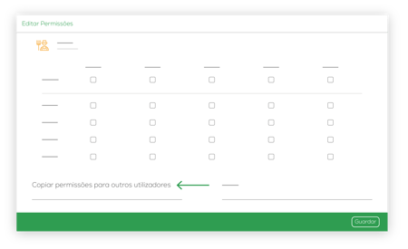 Produção Def - Utilzadores - Permissões - Convidar várias utilizadores